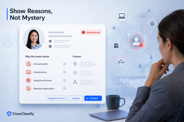 What ATS providers can show recruiters