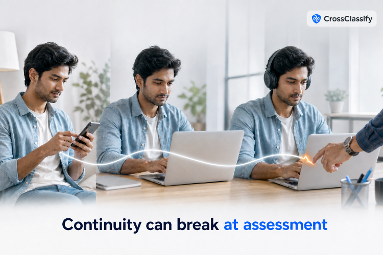 A candidate journey is interrupted at the assessment laptop beneath the message Continuity can break at assessment, with the CrossClassify logo.