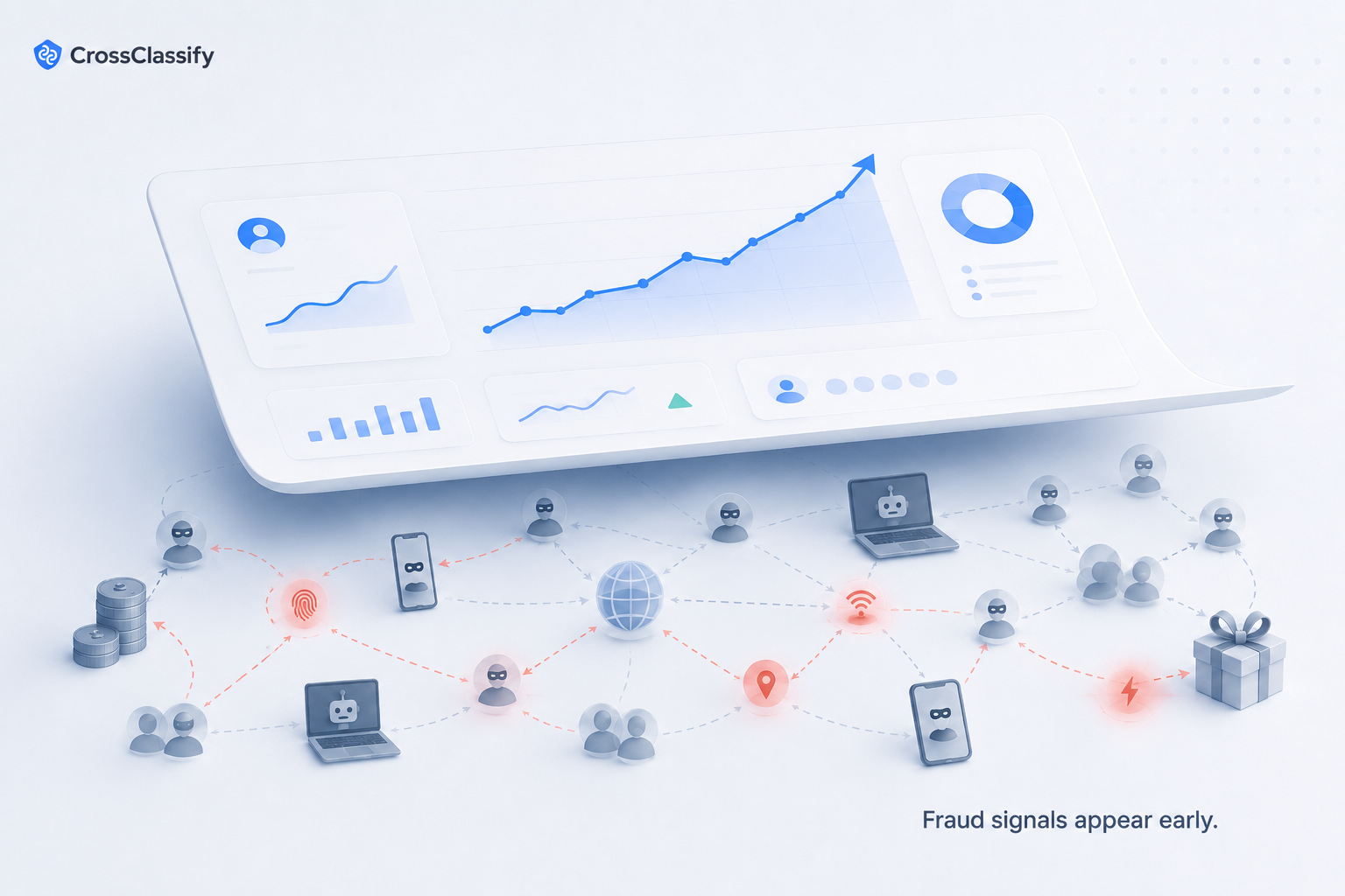 illustration showing early fraud signals such as repeated devices, connected accounts, automation, and risky behavior beneath campaign metrics