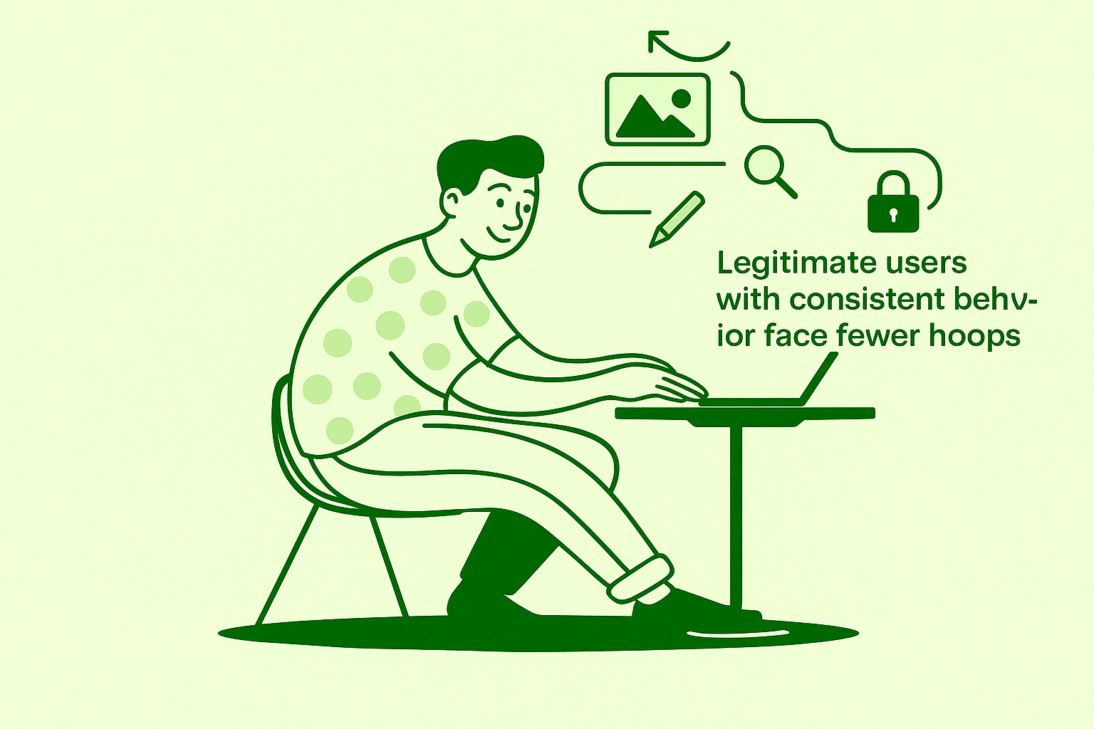 CARTA Risk Assessment image