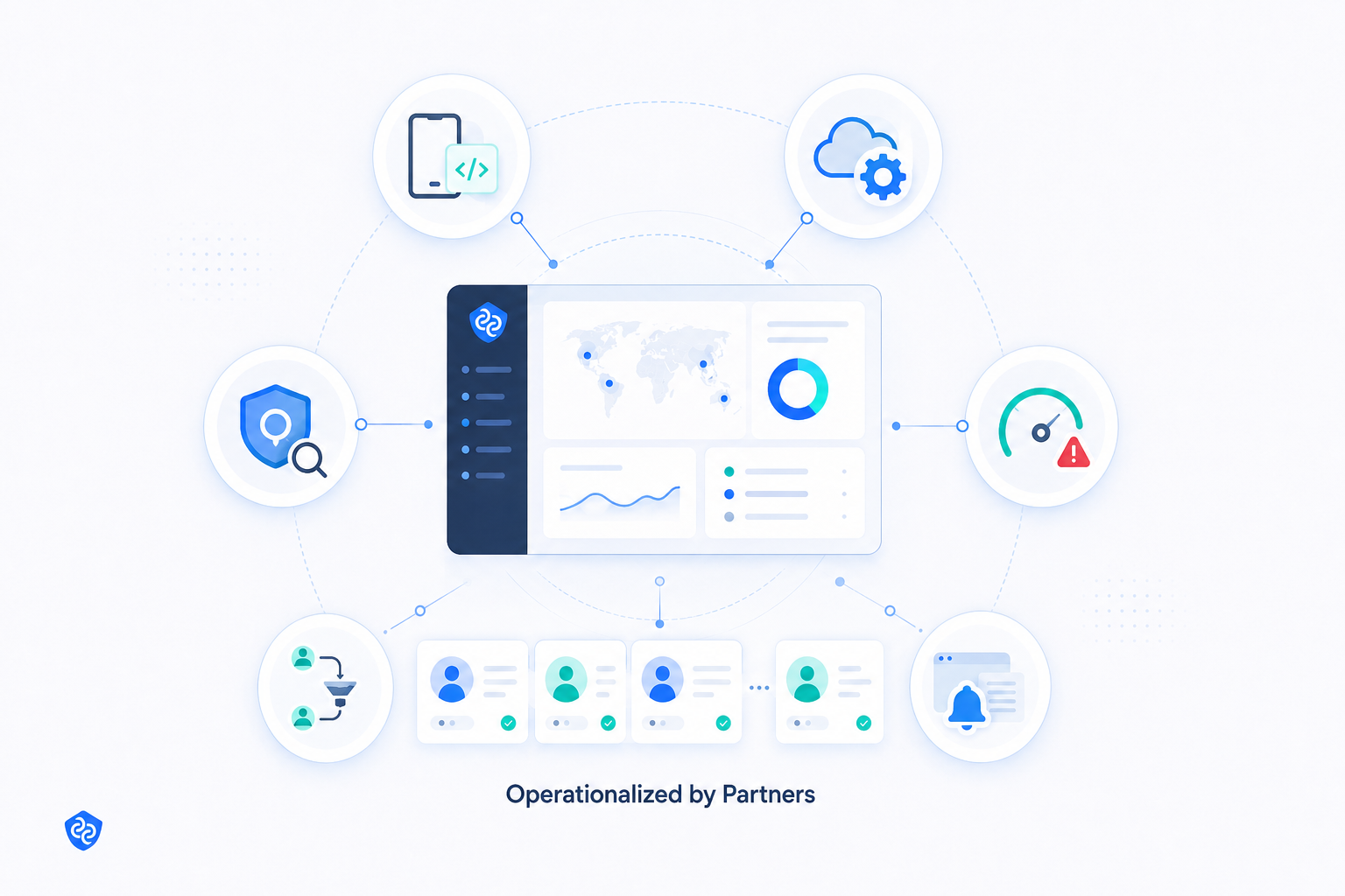 Make device intelligence operational