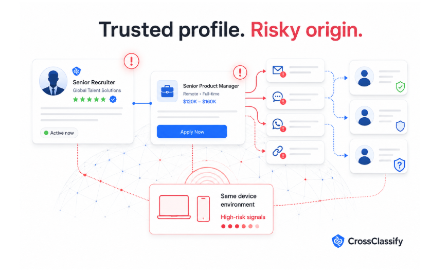 Fake accounts and fake job scams