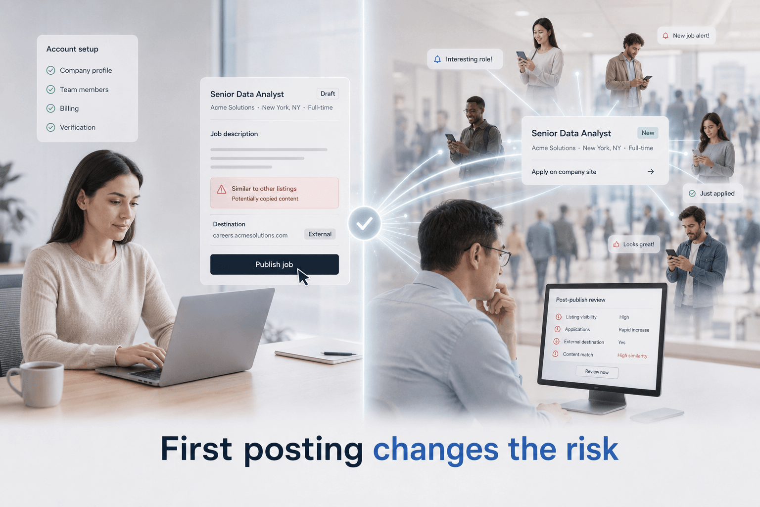 A newly created employer account publishes its first job listing, rapidly exposing it to candidates while a reviewer examines copied content, external links, and posting risk.