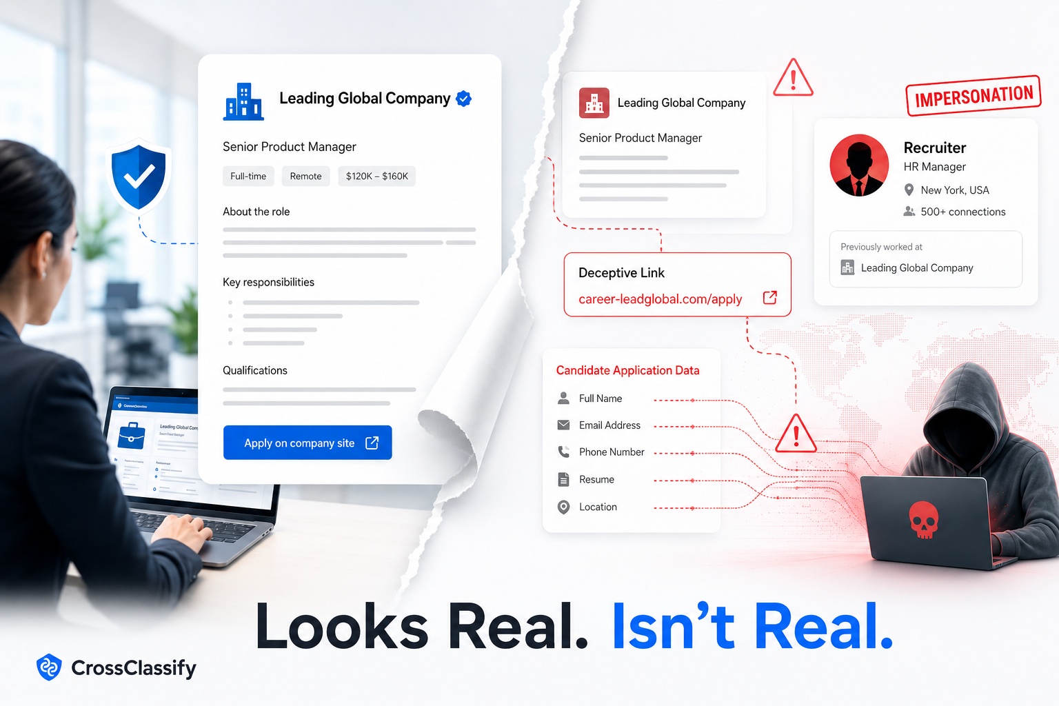 Fake Job Posting Detection: How Enterprises Can Stop Recruitment Brand Impersonation