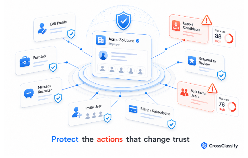 Protect The Actions That Change Trust