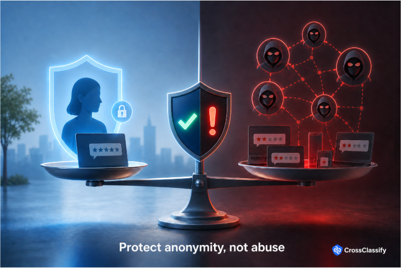Protect anonymity not abuse