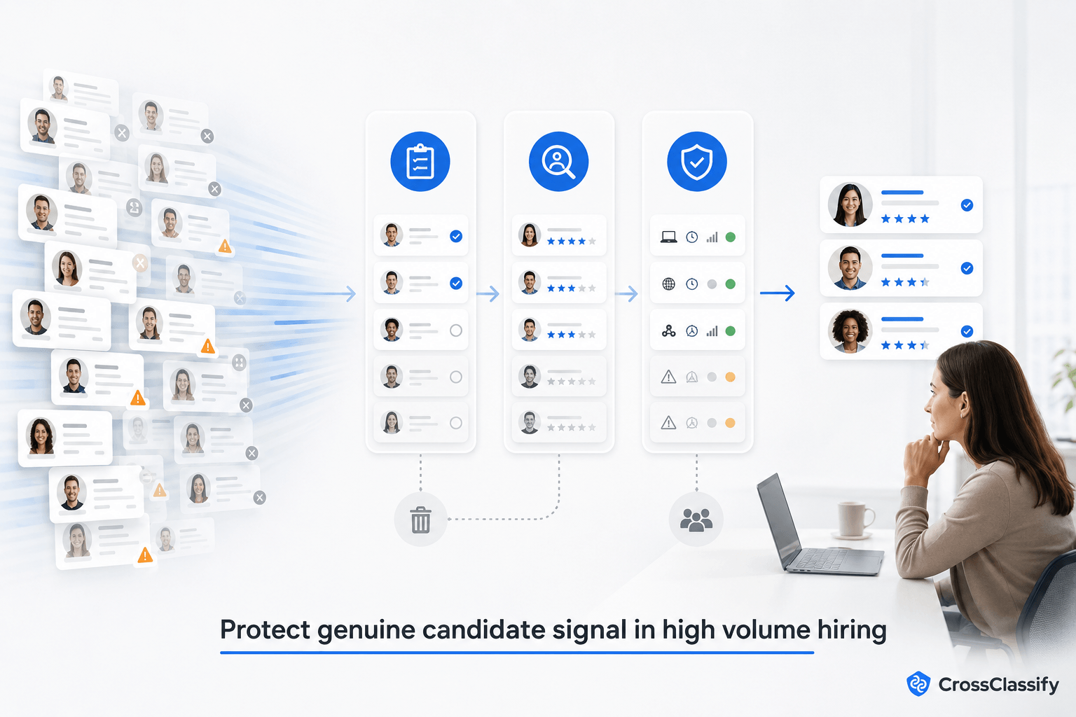 High volume job applications flowing through completeness, relevance, and integrity checks before a recruiter reviews a smaller set of genuine candidate profiles.