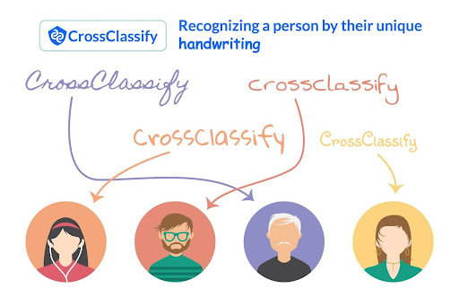 what-are-behaviroal.png