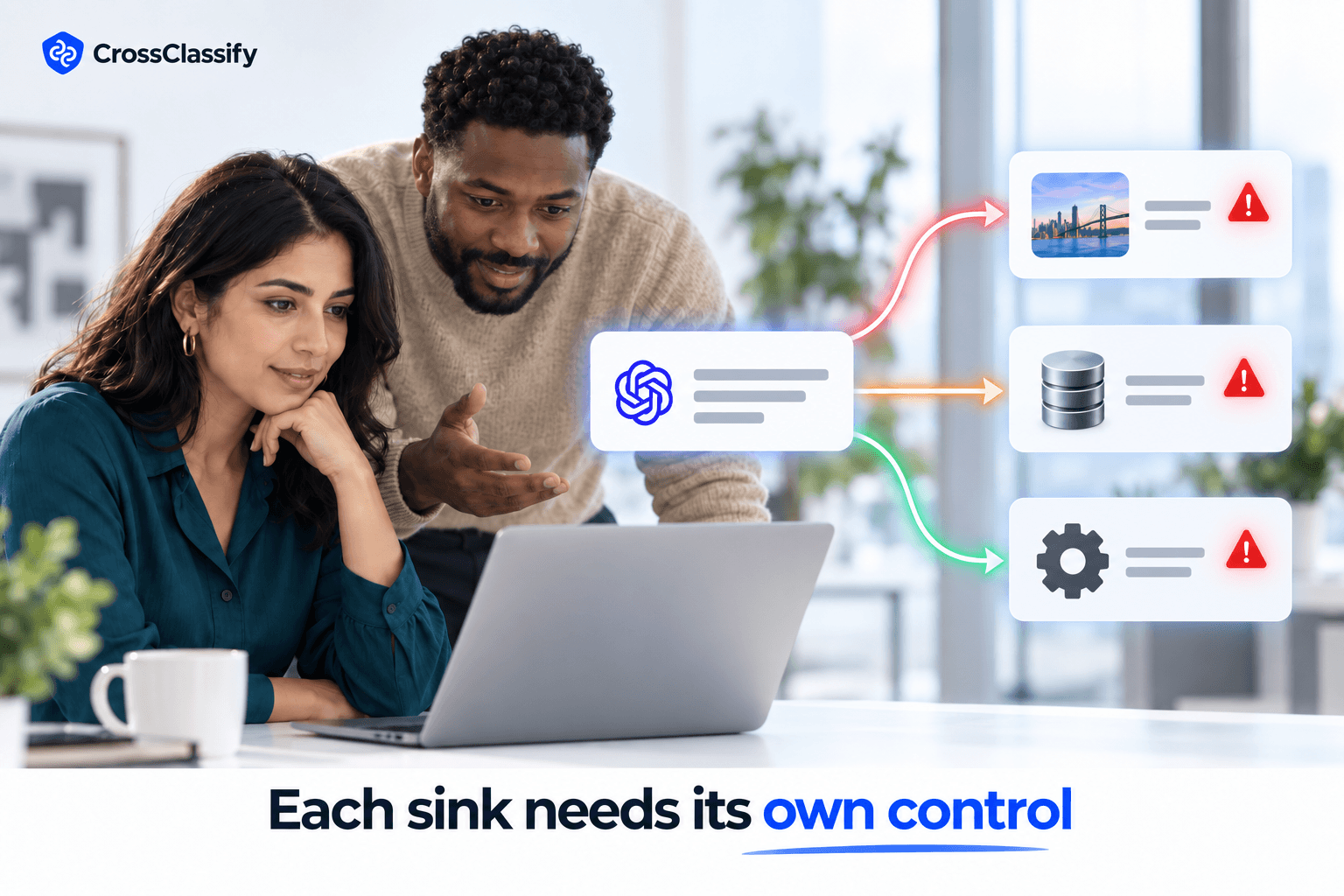 AI-generated output branching toward browser, database, and application tool destinations, highlighting that each downstream sink requires different security controls.