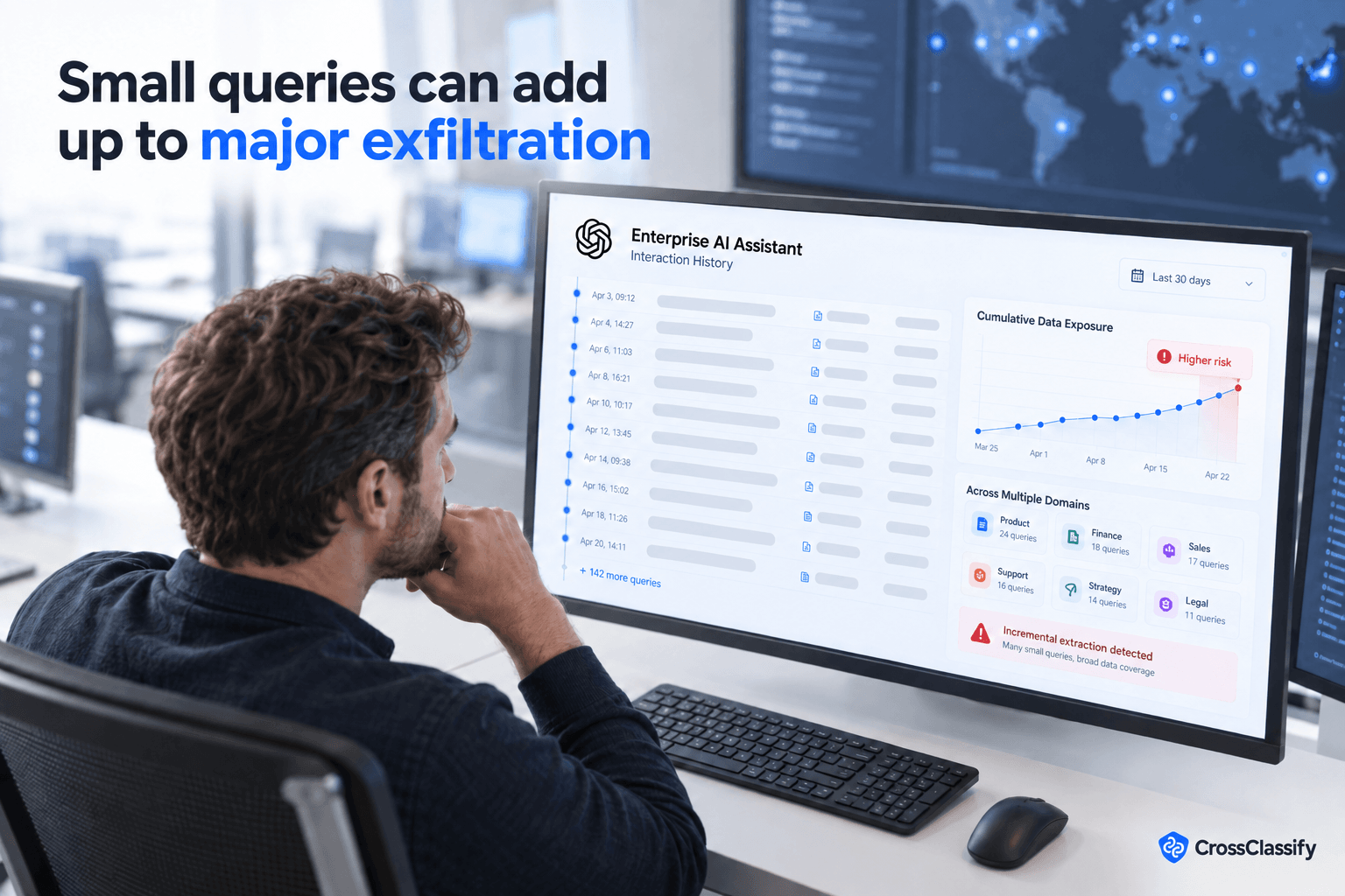 An analyst reviewing an AI interaction history dashboard where many small queries gradually increase cumulative data exposure across multiple business domains.