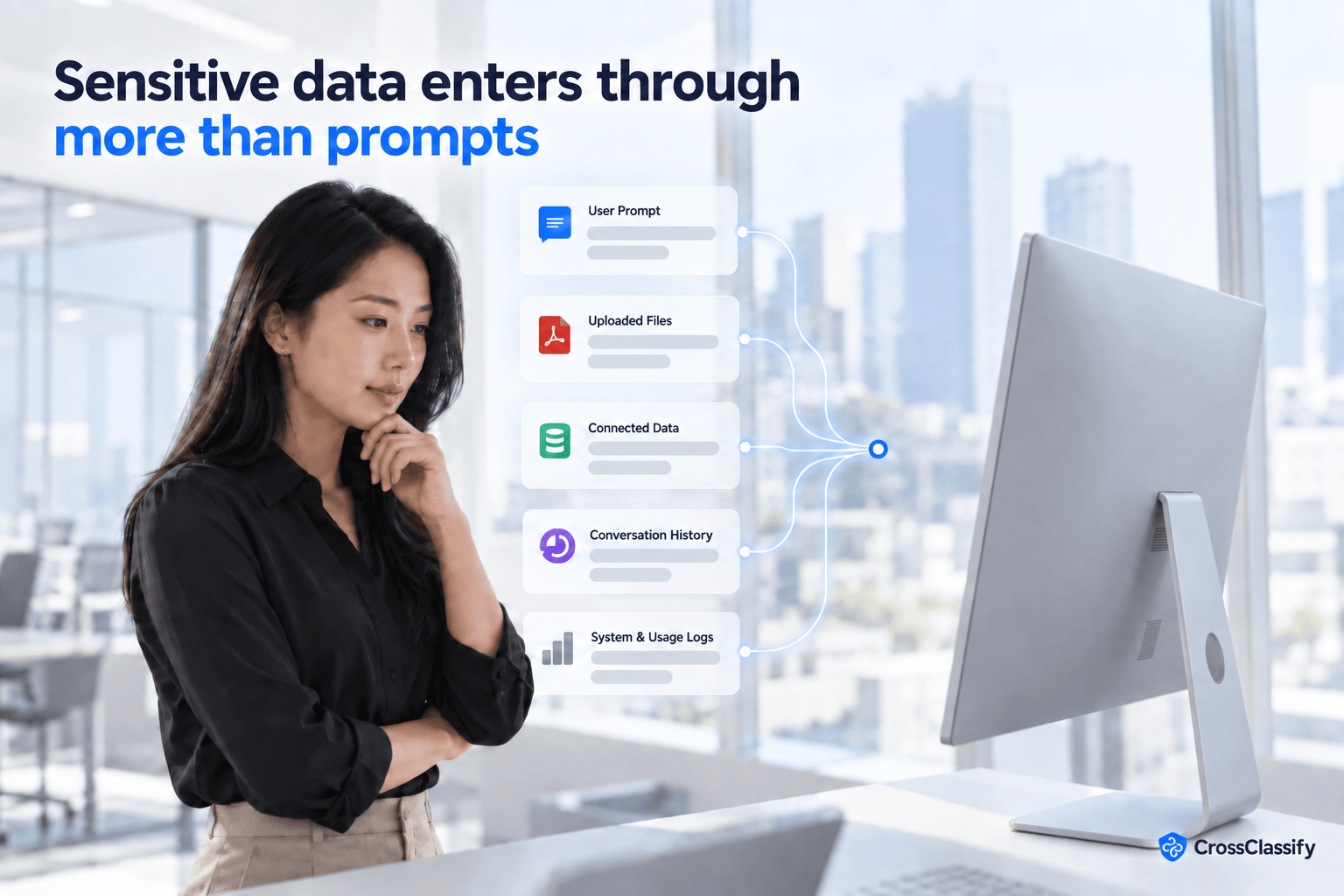 An enterprise AI assistant receiving information from multiple sources including prompts, uploaded files, connected databases, conversation history, and system logs, showing that sensitive data enters through more than user prompts.