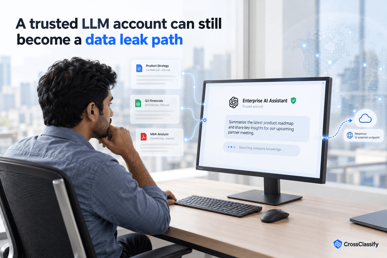 A trusted enterprise LLM account connected to internal documents while sensitive information flows toward an external endpoint, showing how a legitimate AI session can become a data leakage path.