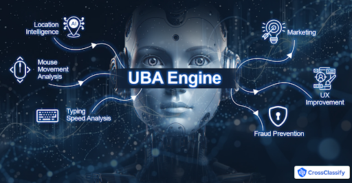 uba engine image