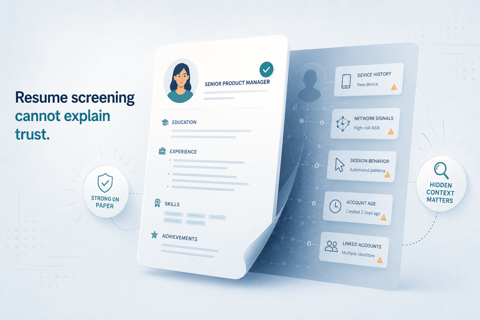 Polished candidate resume shown in front of hidden device, network, account, and session signals that resume screening alone cannot reveal.
