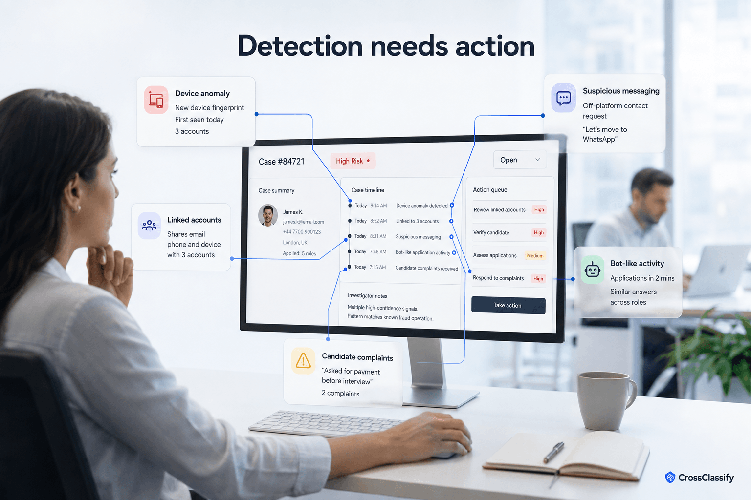 Recruitment fraud analyst reviewing a unified case where device anomalies, linked accounts, suspicious messaging, bot activity, and candidate complaints converge into one actionable investigation.
