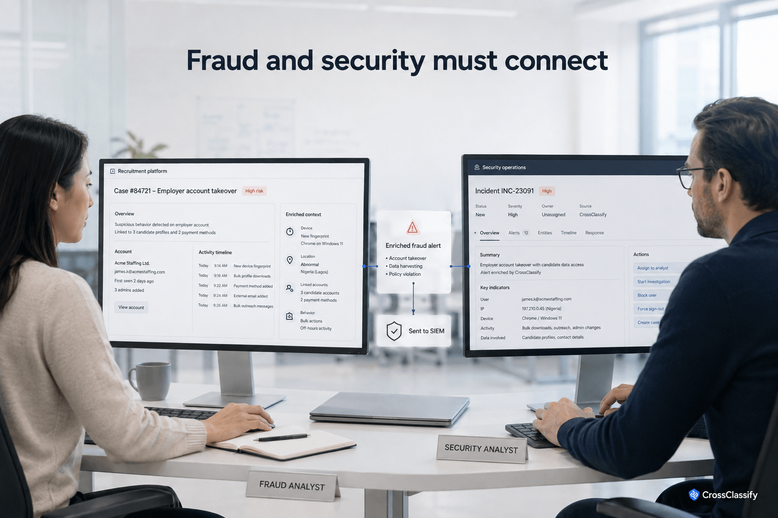 Fraud and security analysts reviewing the same recruitment account takeover incident as enriched fraud signals flow into a security operations workflow.