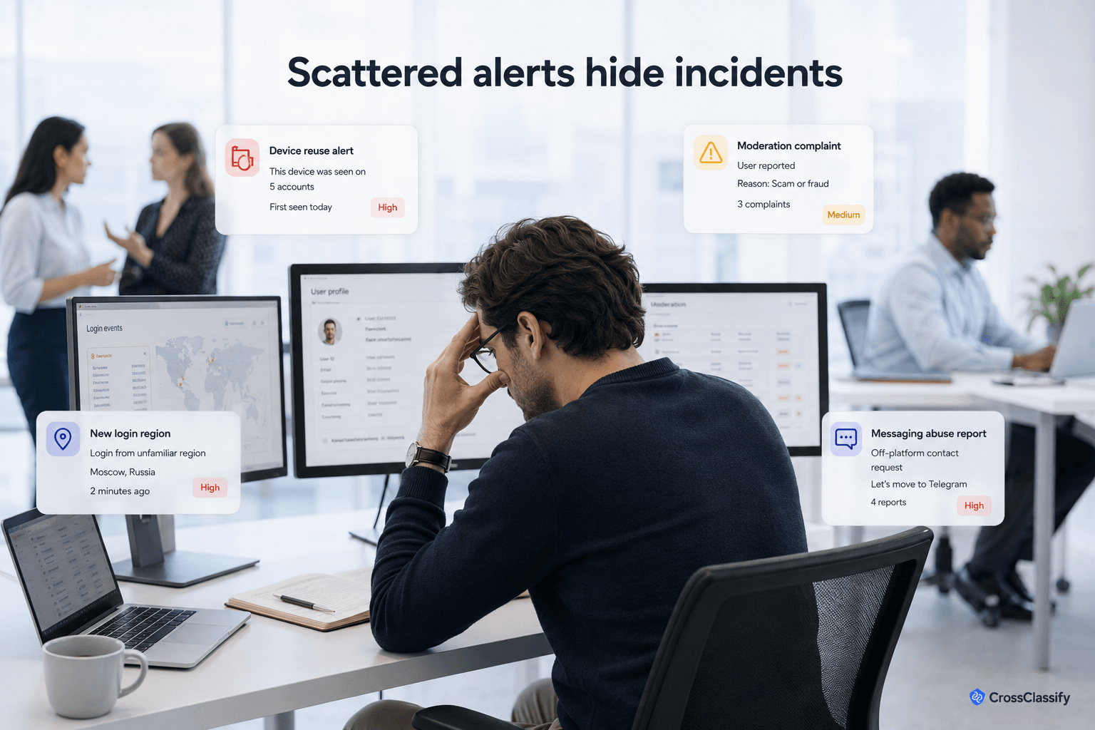 Fraud analyst overwhelmed by separate device, login, moderation, and messaging alerts spread across disconnected systems.