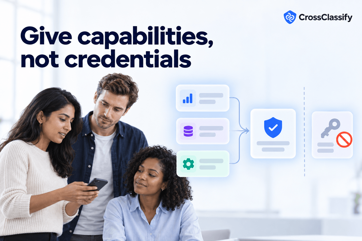 Three coworkers reviewing a mobile workflow as scoped analytics, data, and tool capabilities pass through a controlled broker while a reusable credential remains separated and blocked.