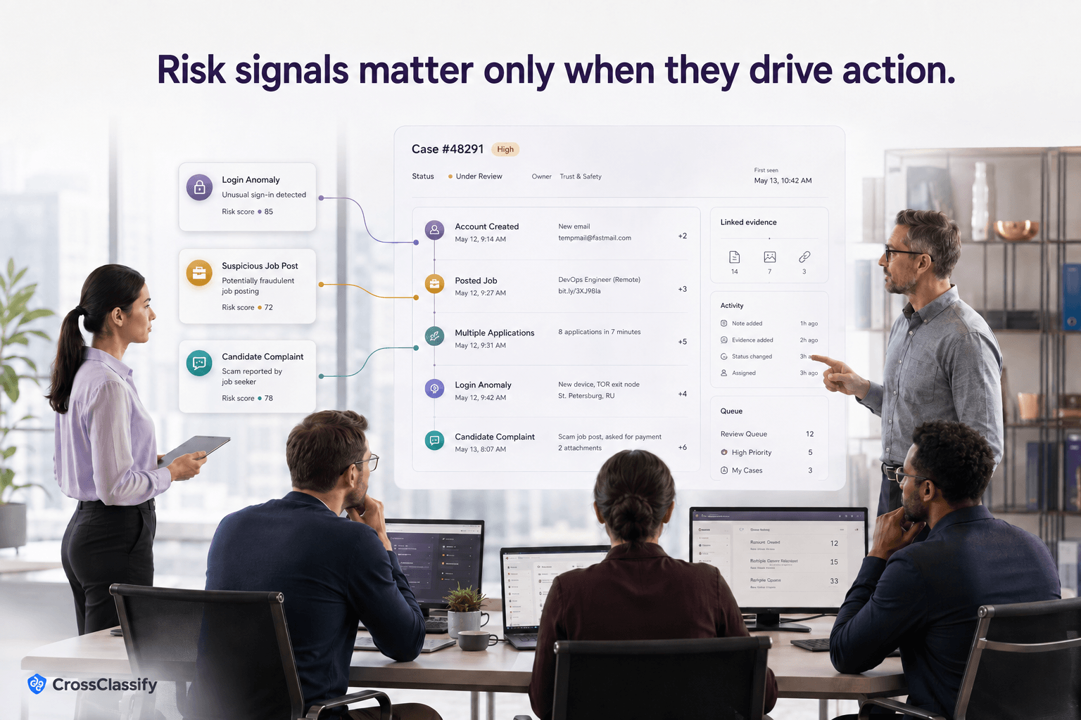 Recruitment fraud team connecting login anomalies, suspicious job posts, and candidate complaints into one shared case timeline and review workflow for coordinated action.