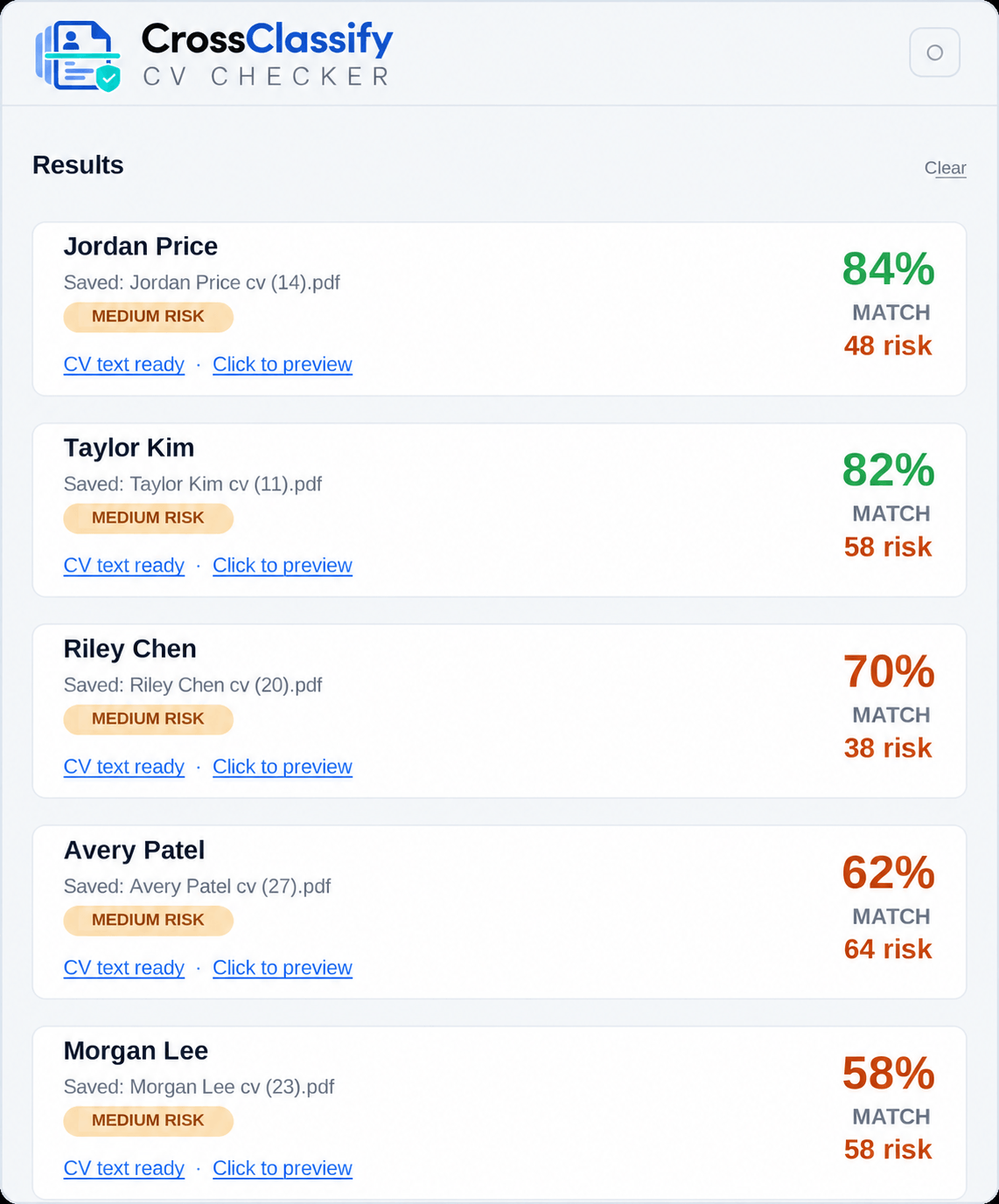 The CV Checker panel showing a candidate results list with match scores and risk levels