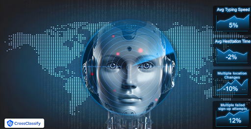 Behavioral biometrics for fraud prevention and cybersecurity