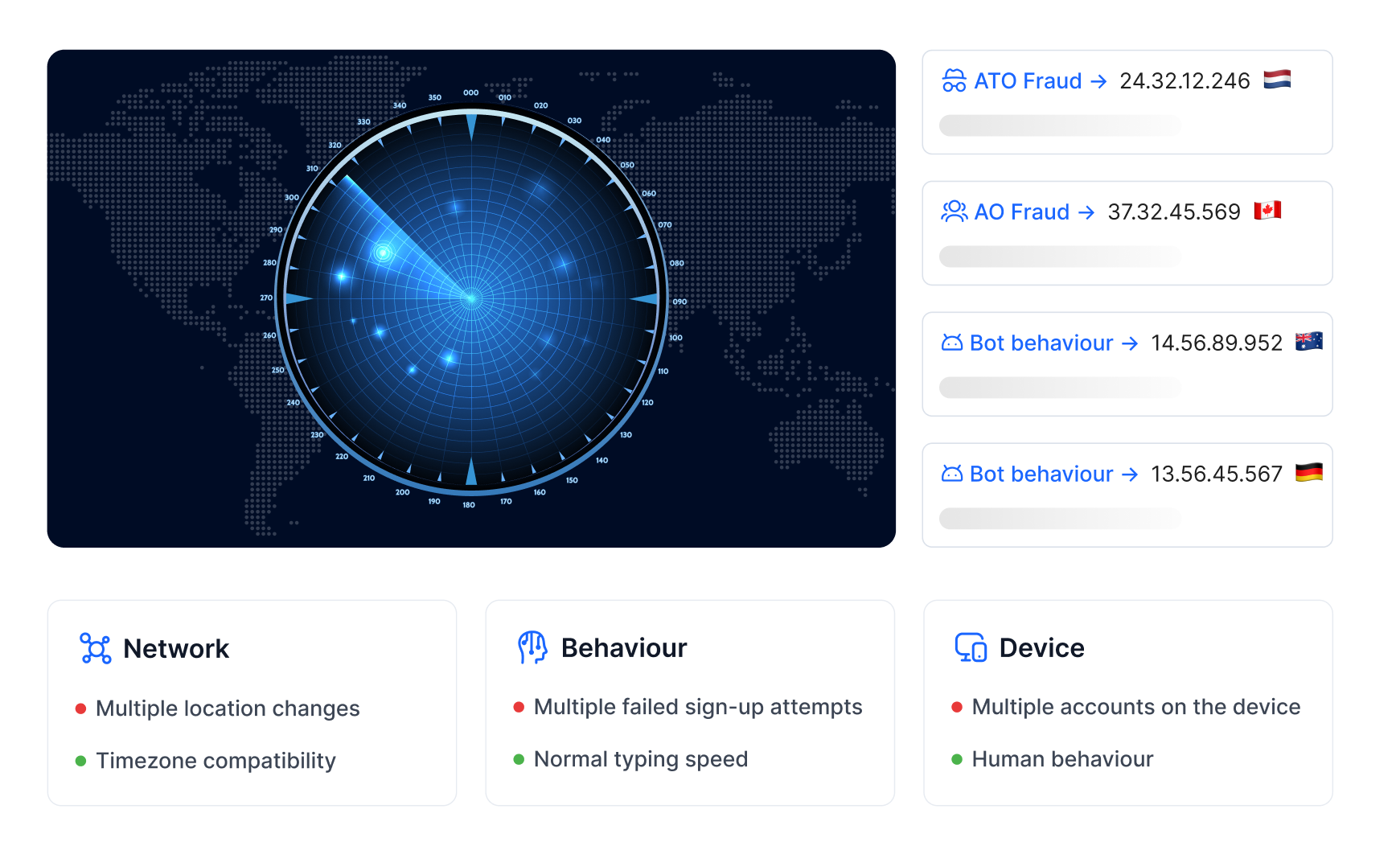 How CrossClassify Helps Supply Chain Organizations Stay Secure