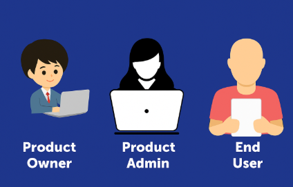 threats by user types image