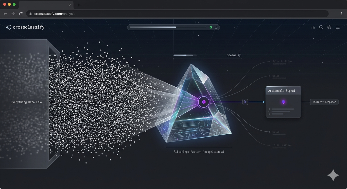 The Gap That Still Exists After You Start Logging Everything