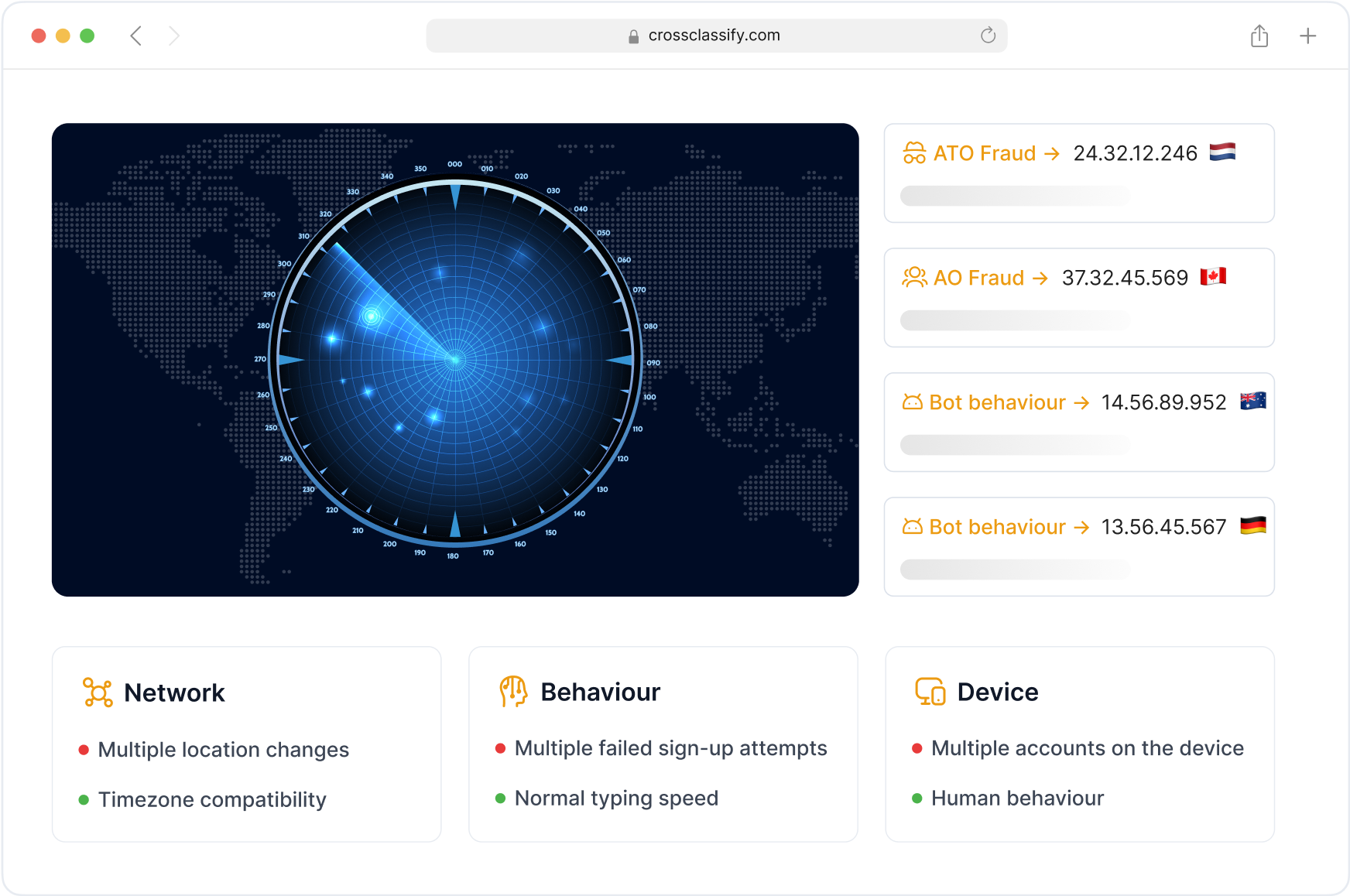 Continuous Monitoring of Travel Sessions Image