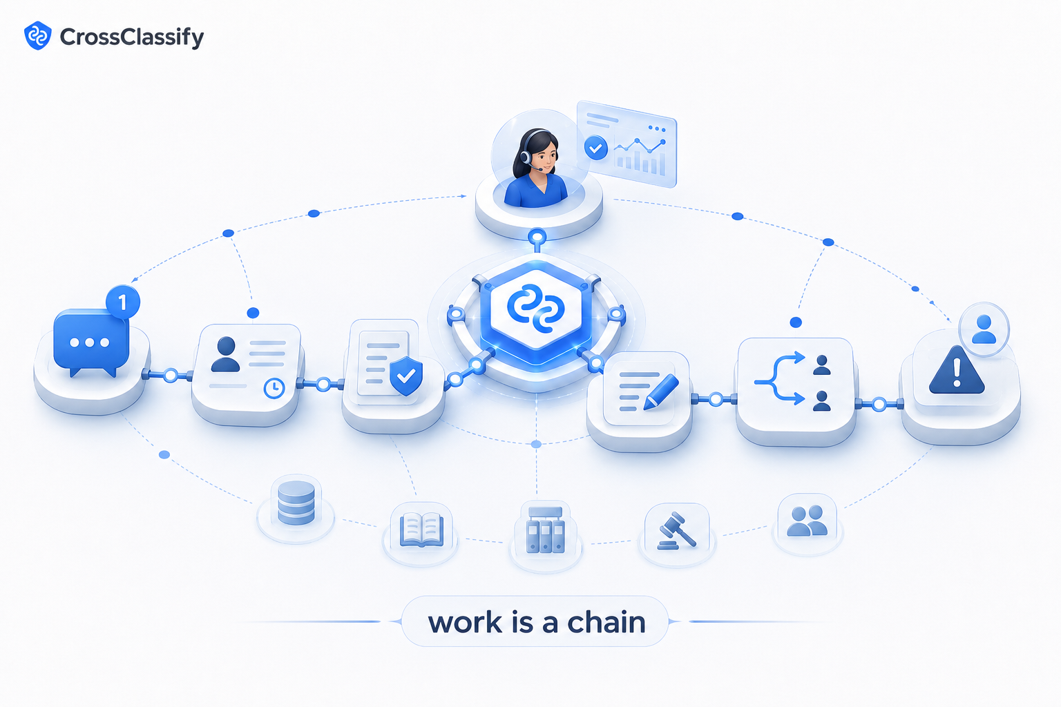 Why AI agents matter now