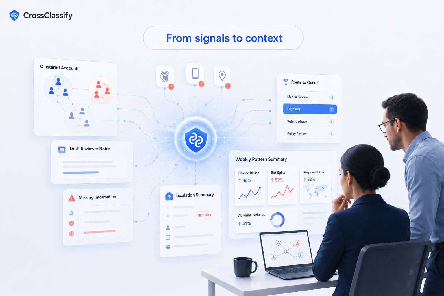 From signals to context
