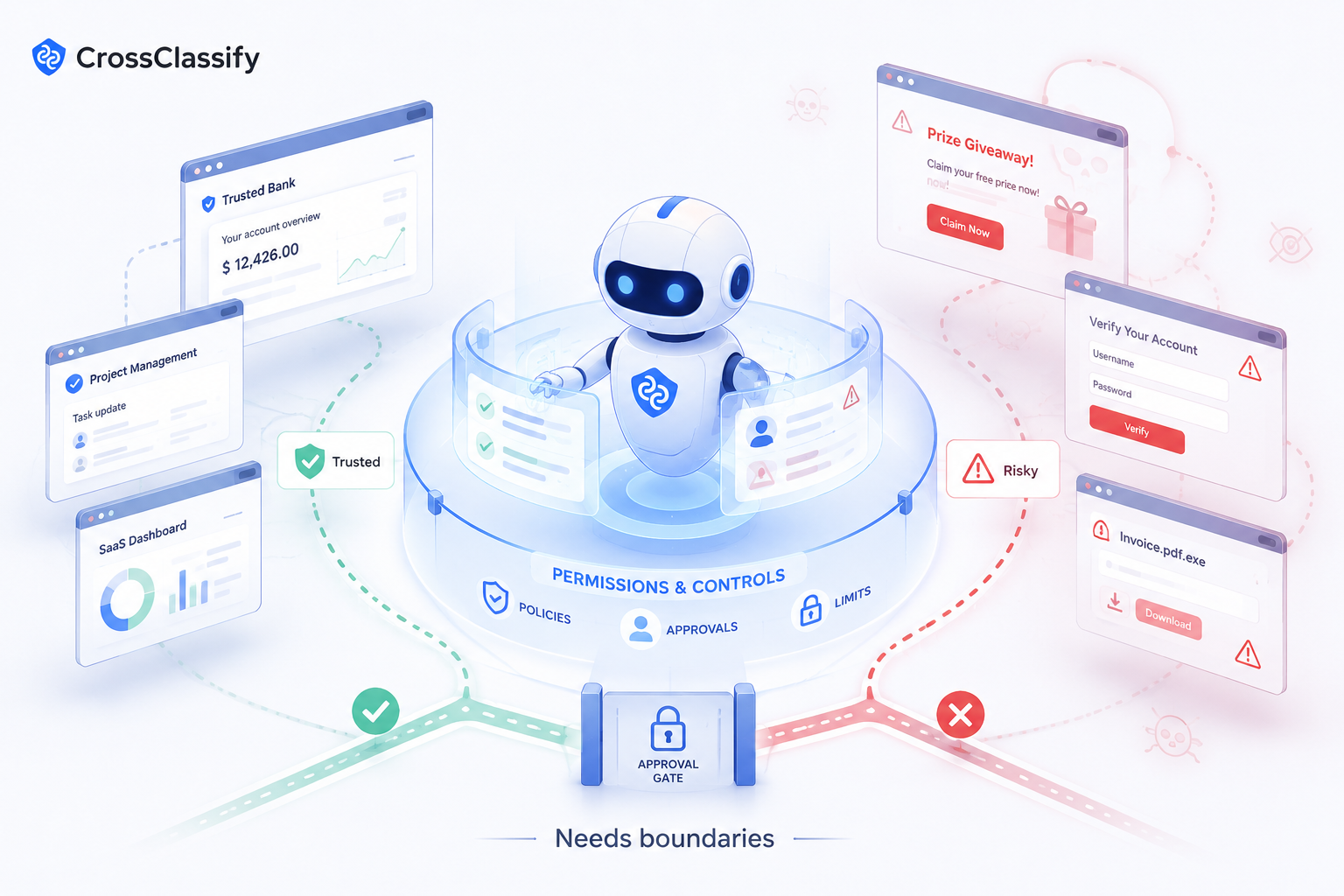 AI Browser Agents for Business: When Web Automation Starts Acting on Behalf of Users