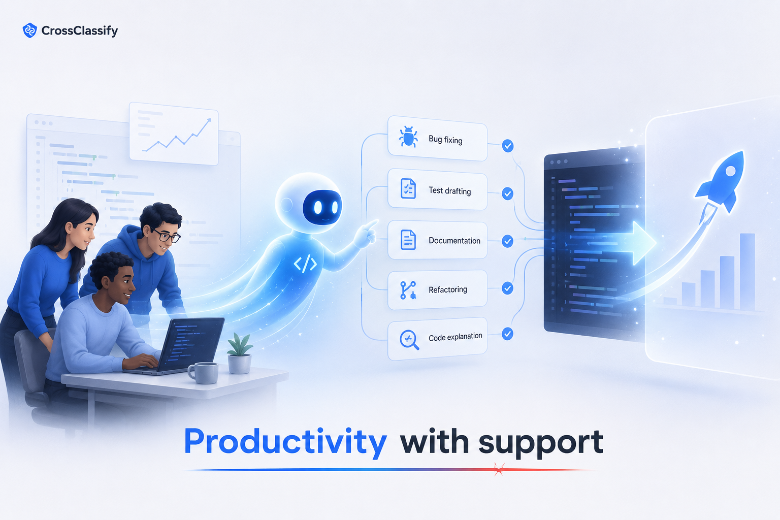 Productivity with support