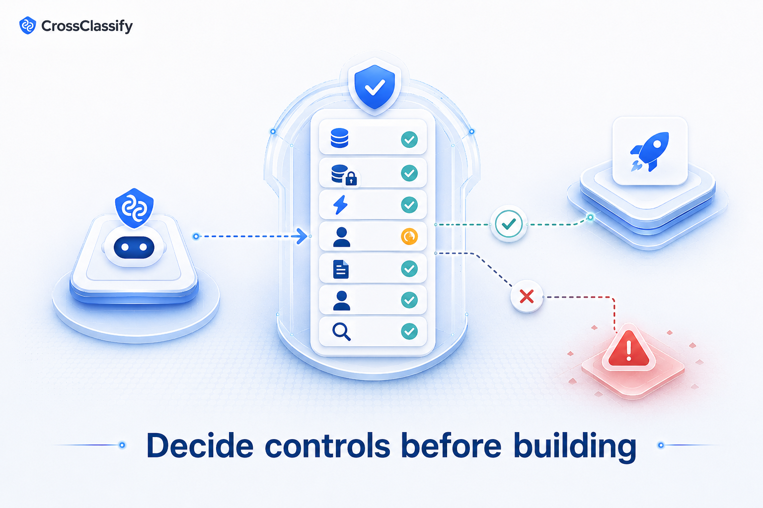 Decide controls before building