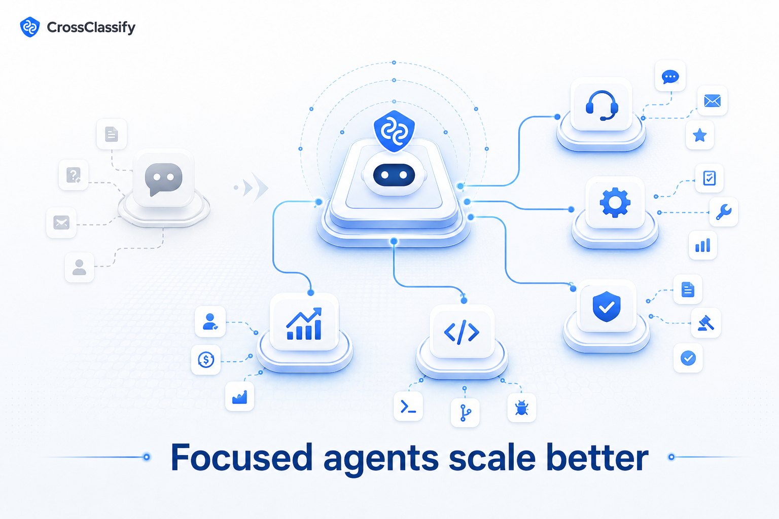 Focused agents scale better