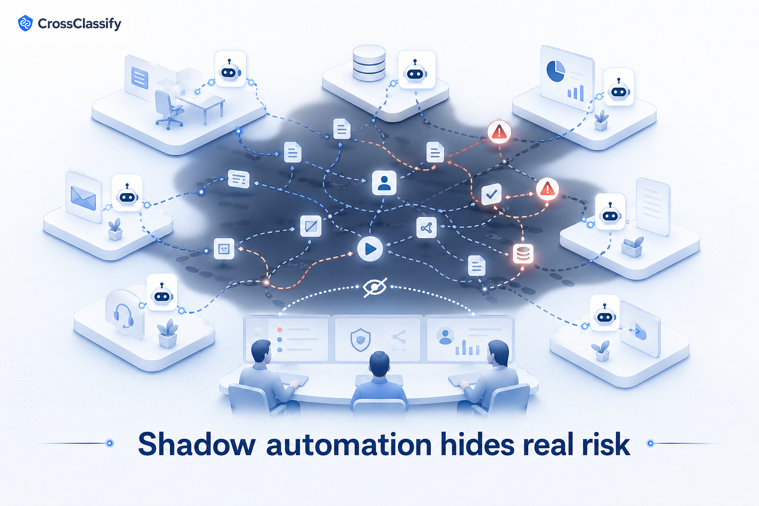 Shadow automation hides real risk