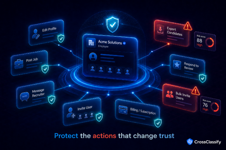 Protect The Actions That Change Trust