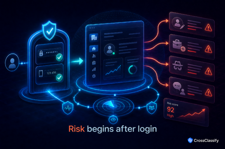 Risk Begins After Logins