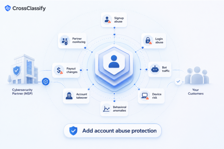 MSP Fraud Detection: How Cybersecurity Partners Can Add Account Abuse Protection