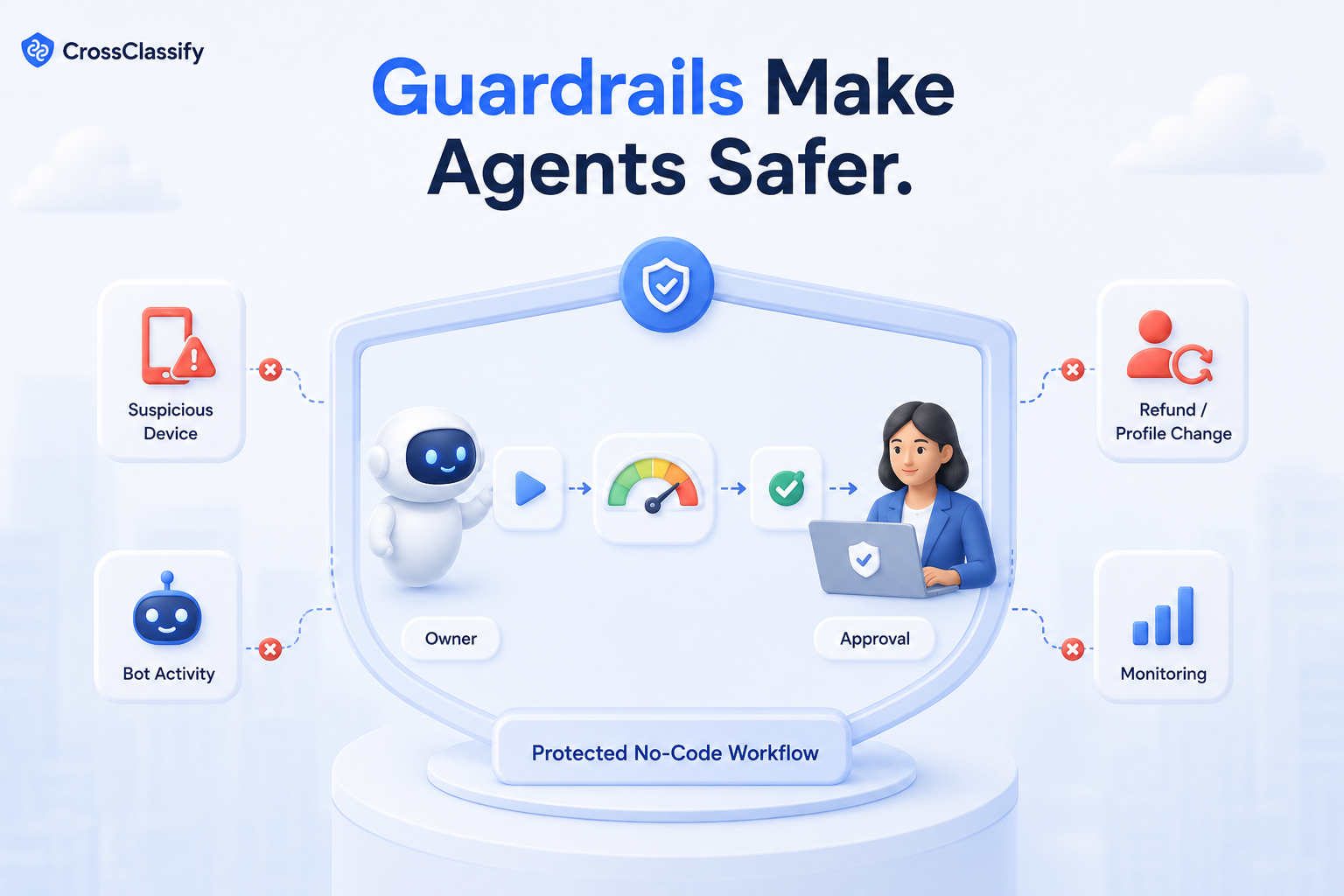 Guardrails Make Agents Safer