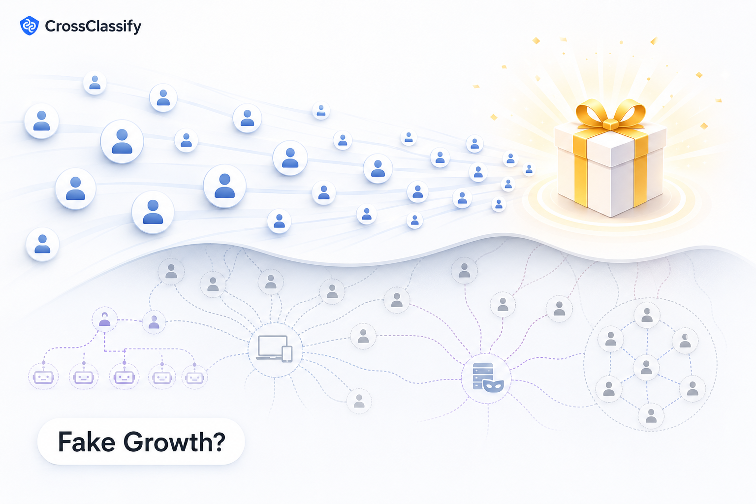 Signup Bonus Abuse Detection: Protect New Accounts Before Rewards Are Claimed