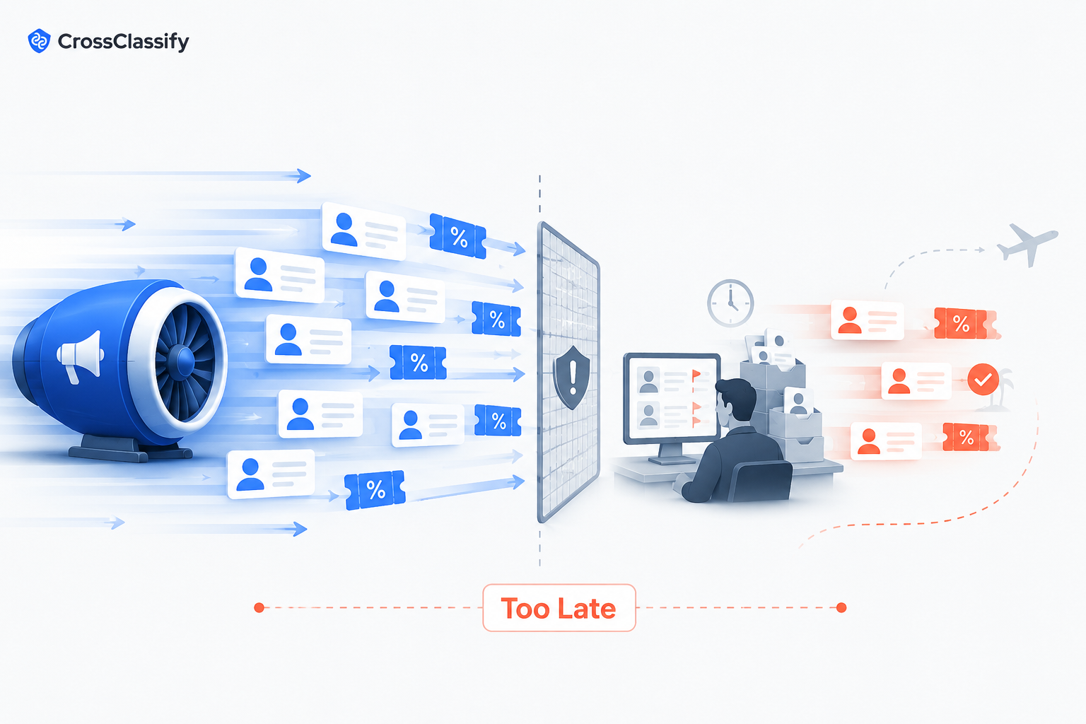 Fast signup campaign traffic and bonus claims moving ahead of delayed fraud review, exposing reward abuse before teams can respond.