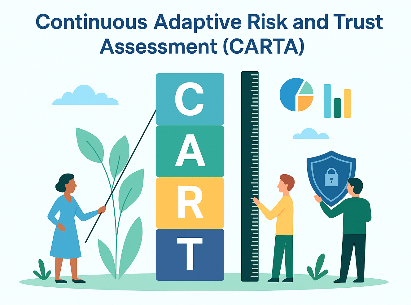 Continuous Adaptive Risk and Trust Assessment (CARTA) — Your next security essential