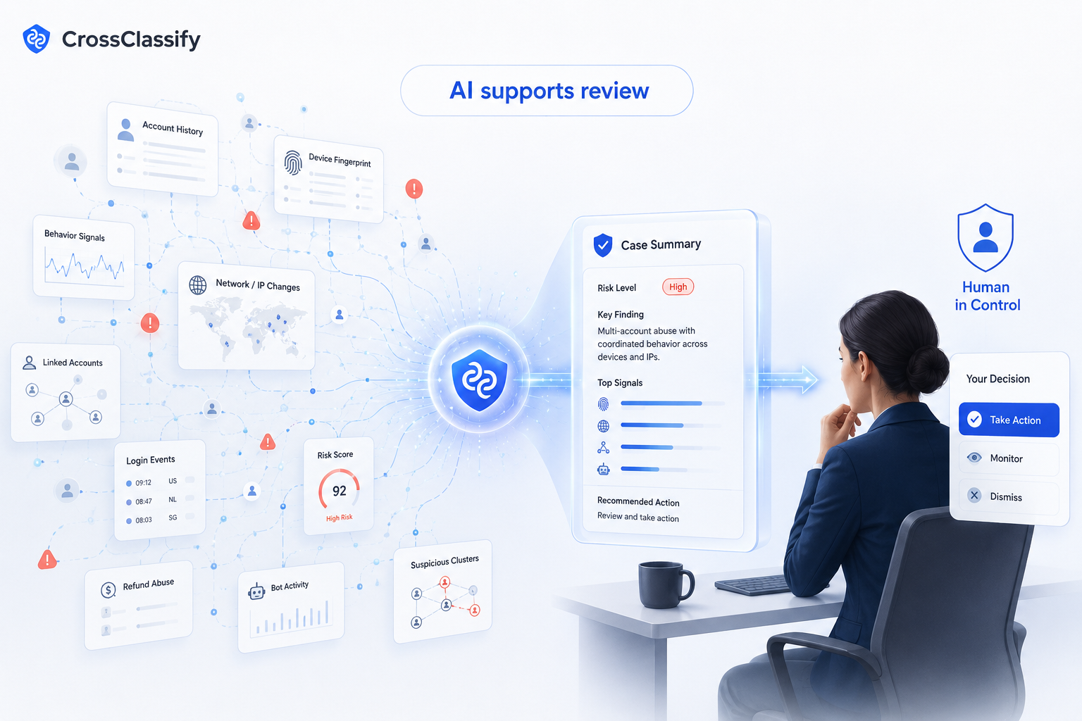 Fraud teams do not need agents that guess