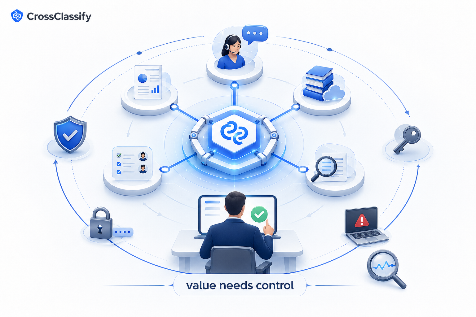 Most AI agent projects do not fail because the model is weak