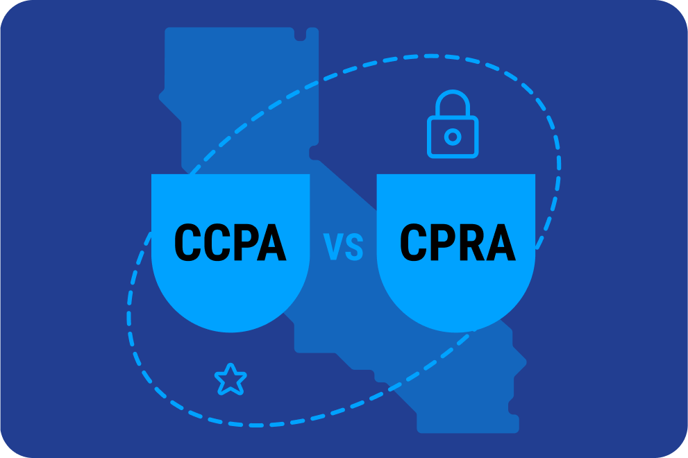 CCPA and CPRA Privacy Rights