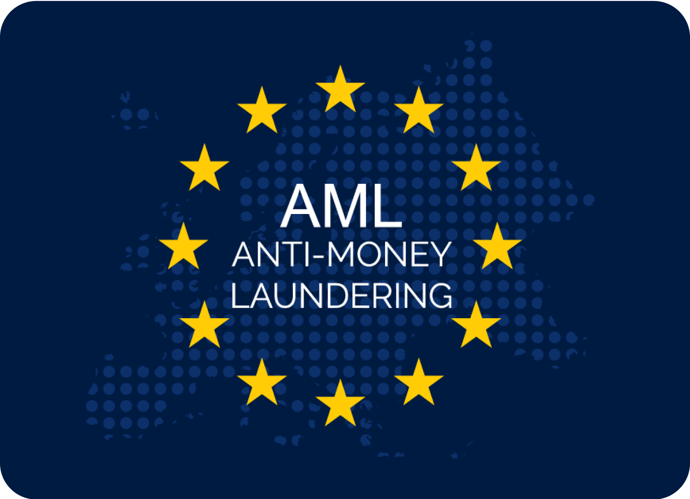 Anti-Money Laundering (AML) Regulations